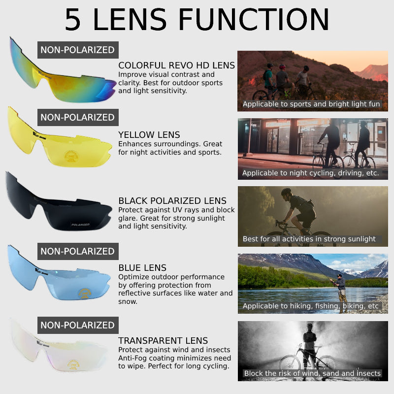 Sprint Cycling Glasses With Interchangeable Lenses